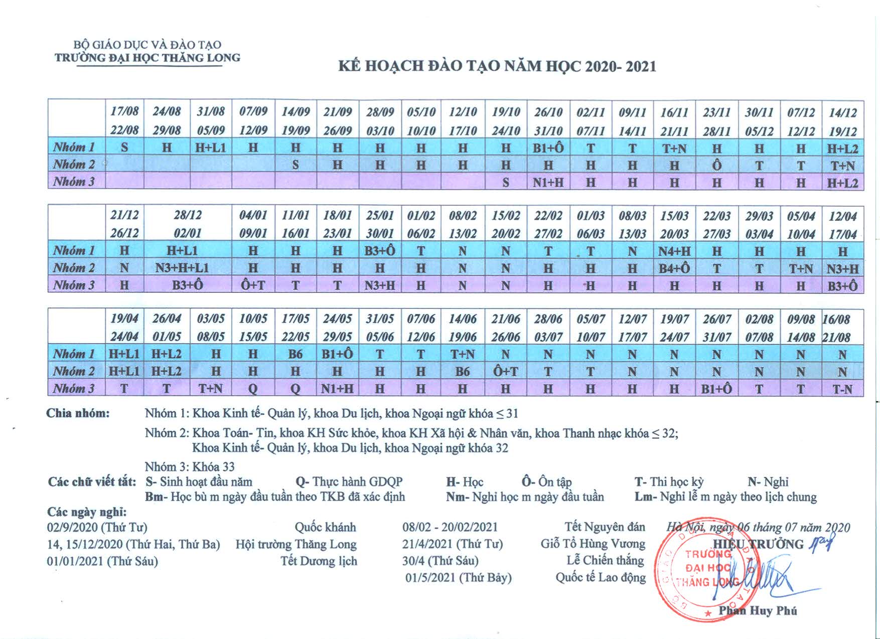 Kế hoạch đào tạo và Thời gian Nghỉ, học bù chi tiết kèm theo Kế hoạch đào tạo năm học 2020 - 2021